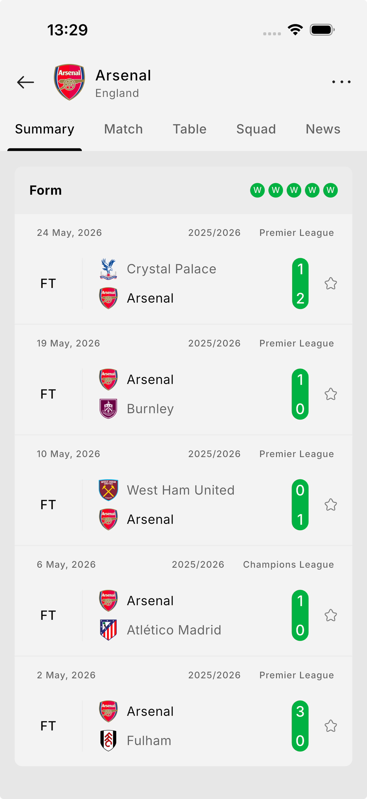 Daily football news and video reviews feed